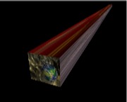 FxPlug Plugin Cube 3D